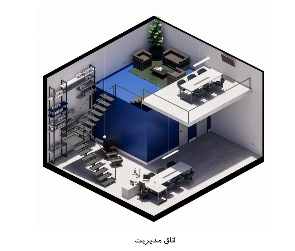 This image has an empty alt attribute; its file name is Managment-Isometric-1024x869.jpg